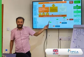 جمعية رعاية الأسرة تبدأ العام الثاني من مشروع  BRIGHTLY بورش عمل داخلية